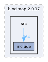 bincimap-2.0.17/src