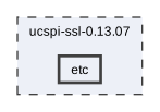 etc